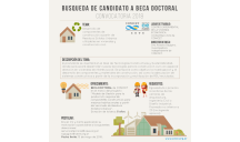 CEVE busca candidato a beca doctoral